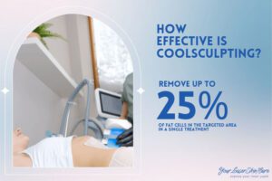 How Effective is Coolsculpting?